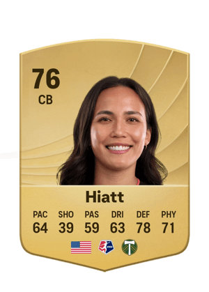 Hiatt - 76 - Common
