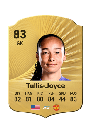 Tullis-Joyce - 83 - Rare