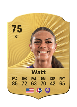 Watt - 75 - Rare