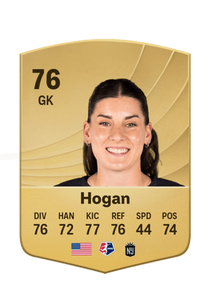 Hogan - 76 - Common