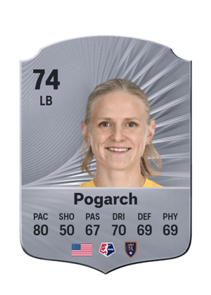 Pogarch - 74 - Rare