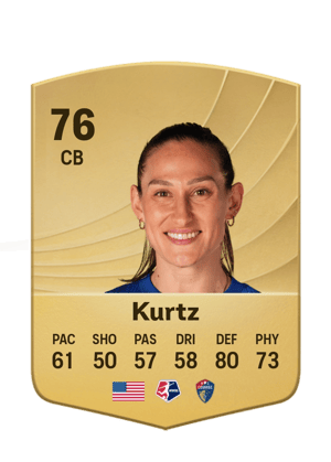 Kurtz - 76 - Common