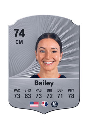 Bailey - 74 - Rare