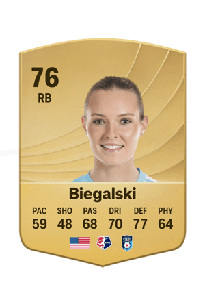 Biegalski - 76 - Common