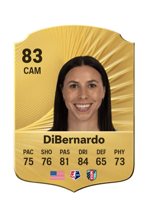 DiBernardo - 83 - Rare