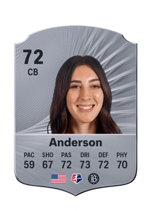 Anderson - 72 - Rare