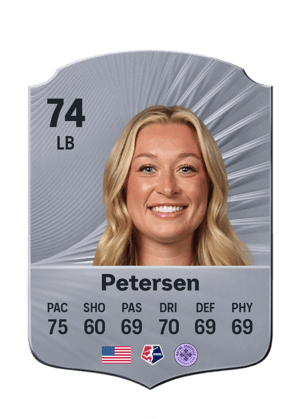 Petersen - 74 - Rare
