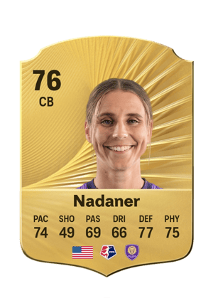 Nadaner - 76 - Rare