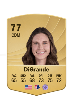DiGrande - 77 - Common