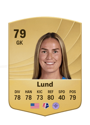 Lund - 79 - Common