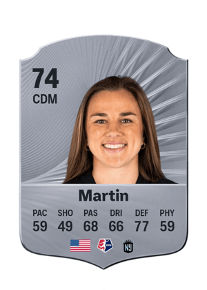 Martin - 74 - Rare