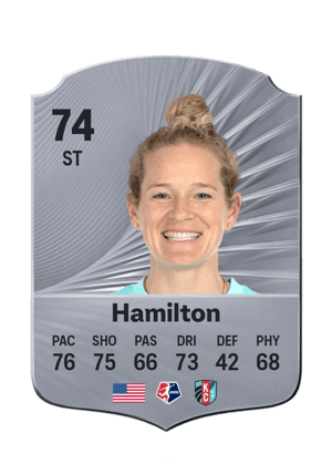 Hamilton - 74 - Rare