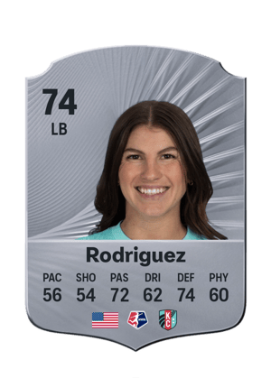 Rodriguez - 74 - Rare