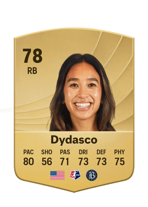 Dydasco - 78 - Common