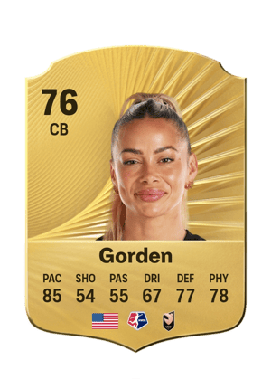 Gorden - 76 - Rare