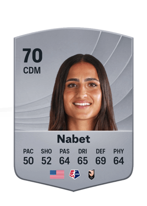 Nabet - 70 - Common