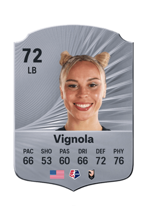 Vignola - 72 - Rare