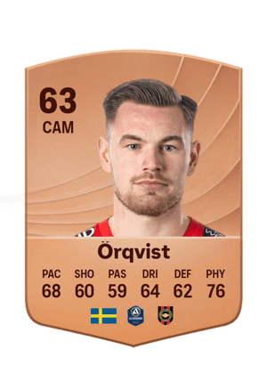 Örqvist - 63 - Common