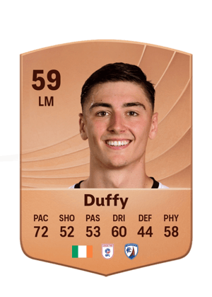 Duffy - 59 - Common