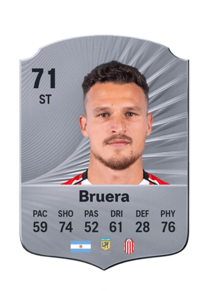 Bruera - 71 - Rare