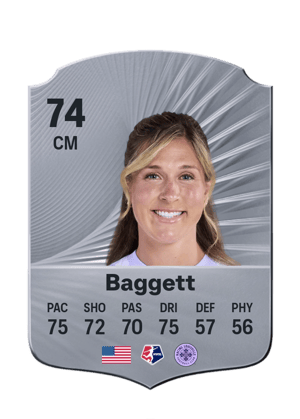 Baggett - 74 - Rare