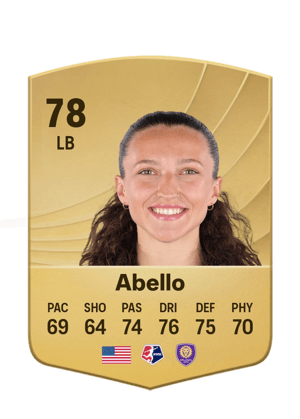 Abello - 78 - Common