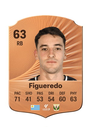 Figueredo - 63 - Rare