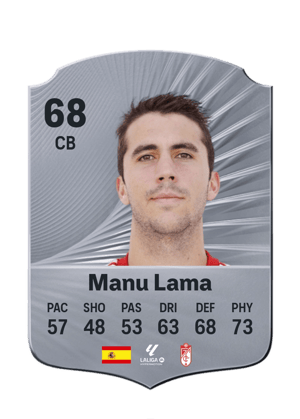 Manu Lama - 68 - Rare