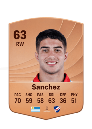 Sanchez - 63 - Common