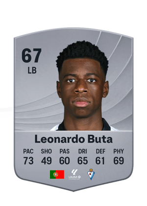 Leonardo Buta - 67 - Common