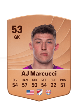 AJ Marcucci - 53 - Common