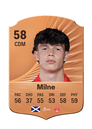 Milne - 58 - Rare