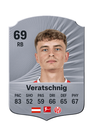 Veratschnig - 69 - Rare