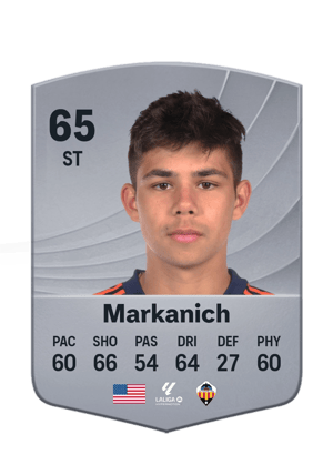 Markanich - 65 - Common