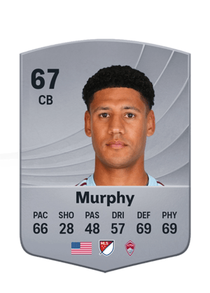 Murphy - 67 - Common
