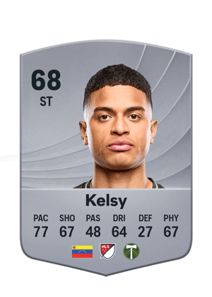 Kelsy - 68 - Common