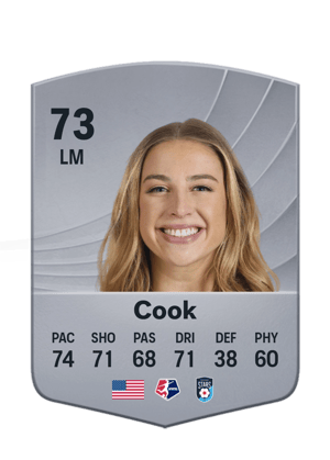 Cook - 73 - Common