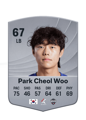 Park Cheol Woo - 67 - Common