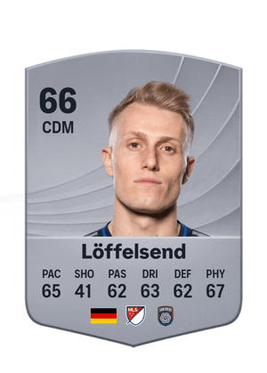 Löffelsend - 66 - Common