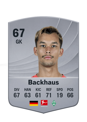Backhaus - 67 - Common