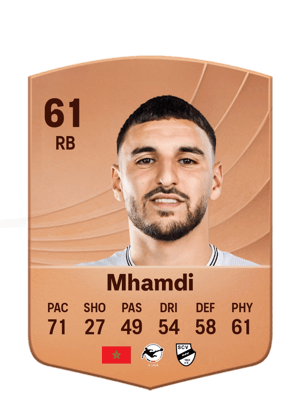 Mhamdi - 61 - Common