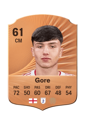 Gore - 61 - Rare