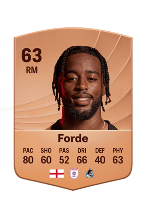 Forde - 63 - Common