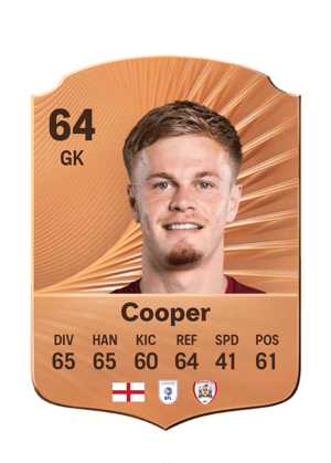 Cooper - 64 - Rare