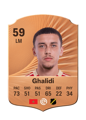Ghalidi - 59 - Rare