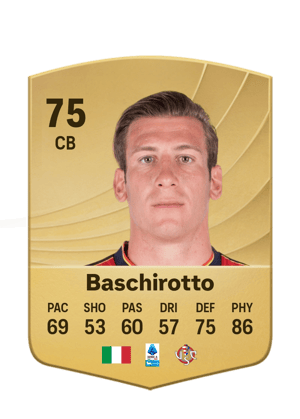 Baschirotto - 75 - Common