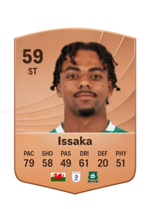 Issaka - 59 - Common