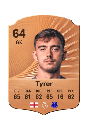 Tyrer - 64 - Rare