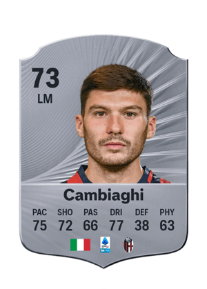 Cambiaghi - 73 - Rare