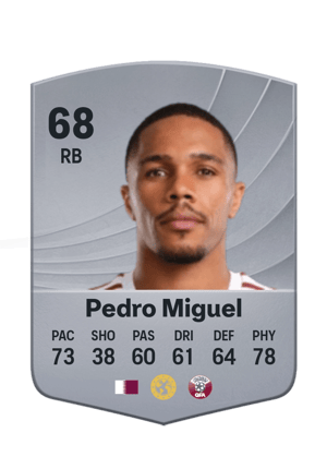 Pedro Miguel - 68 - Common